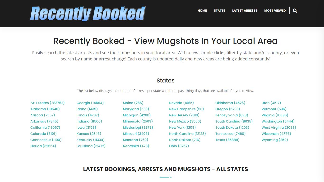 Recent bookings, Arrests, Mugshots in Scott County, Virginia